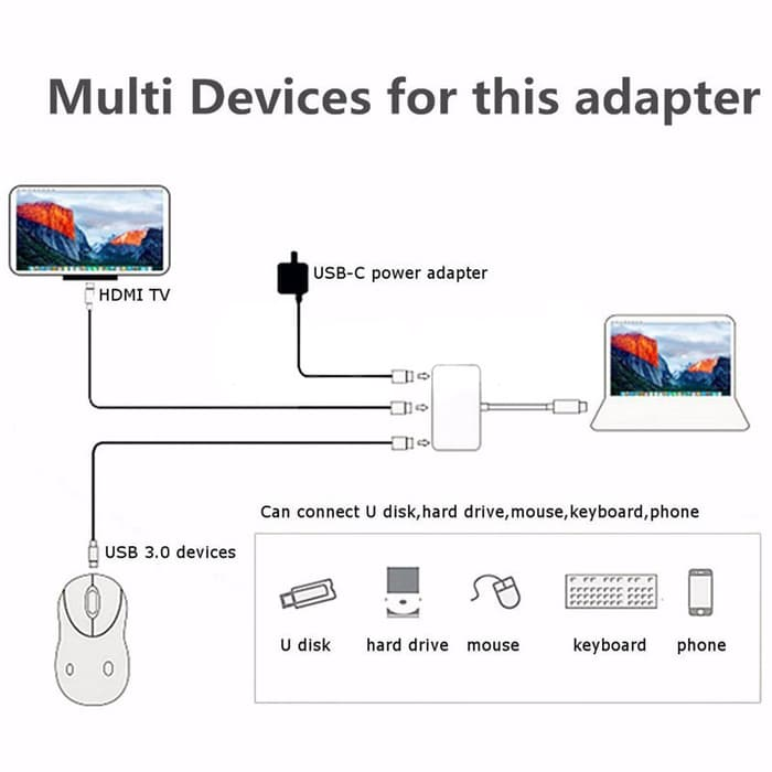 USB type c 3.1 to MULTI PORT USB 3.0 HDMI USB Type C - Abu-abu